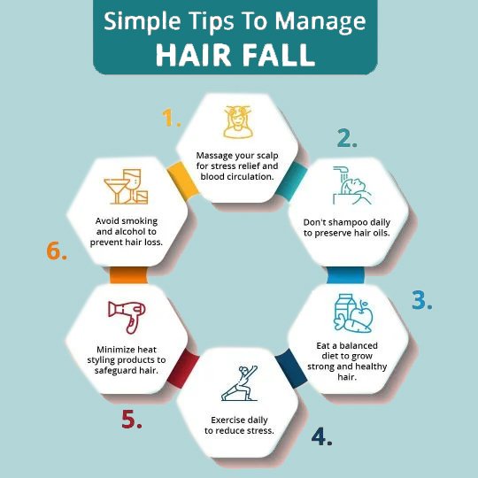 Hair Fall treatment in Delhi